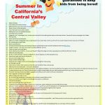 A page of information about the summer in california 's central valley.