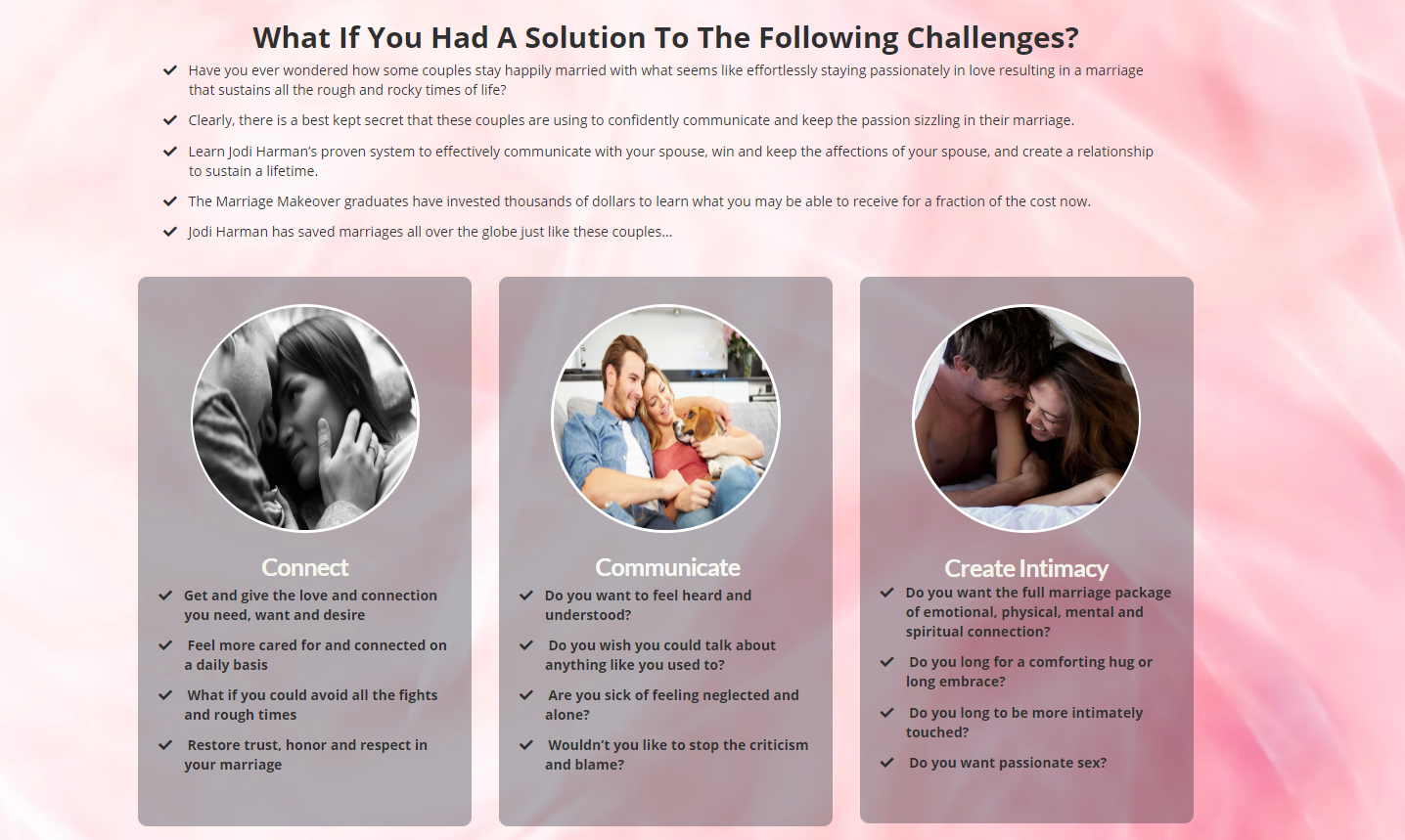 A page with three pictures of people and the words " what if you had a solution to the following challenges ?"
